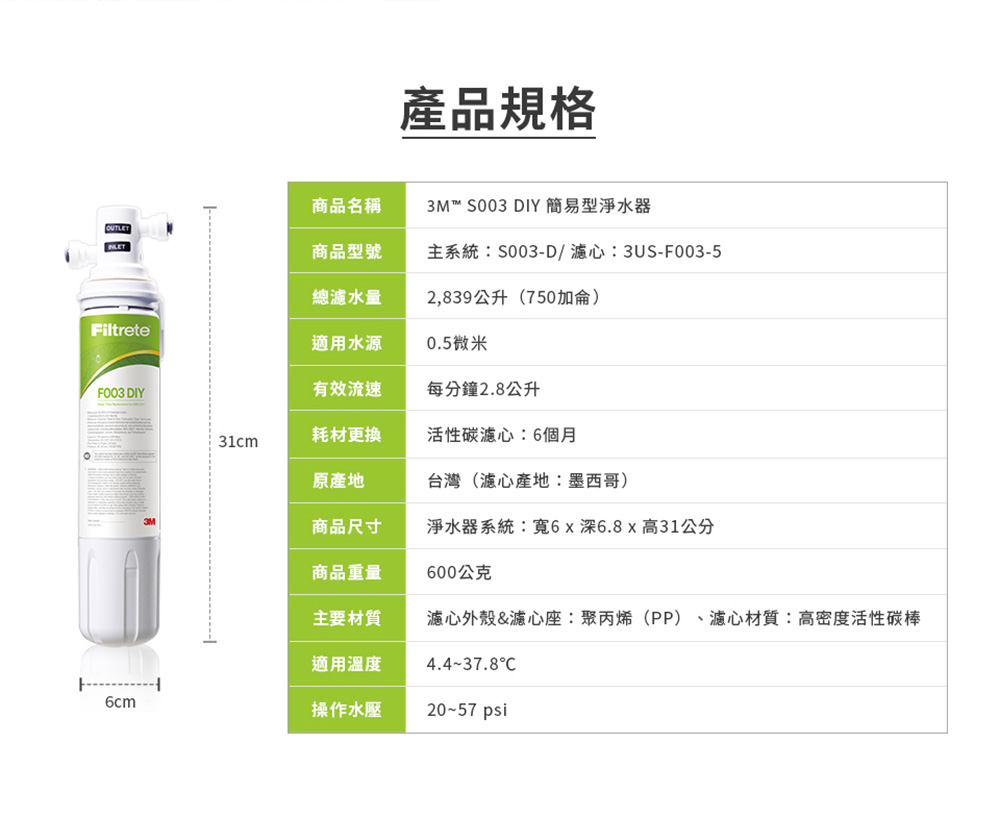 濾心外殼濾心座聚丙烯PP、濾心材質高密度活性碳棒
