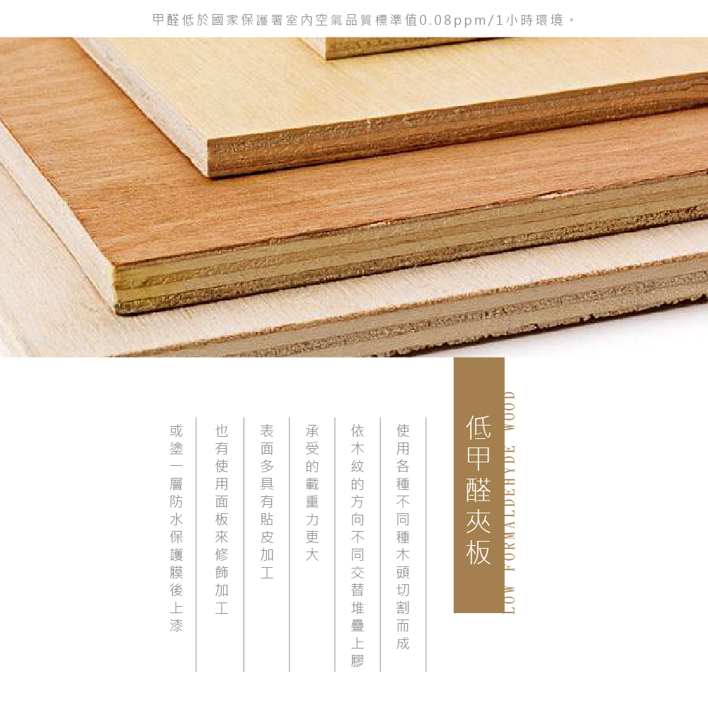 於國家署室內空氣品質標準值0.08ppm/1小時環境。低甲醛的保護LOW FORMALDEHYDE WOOD