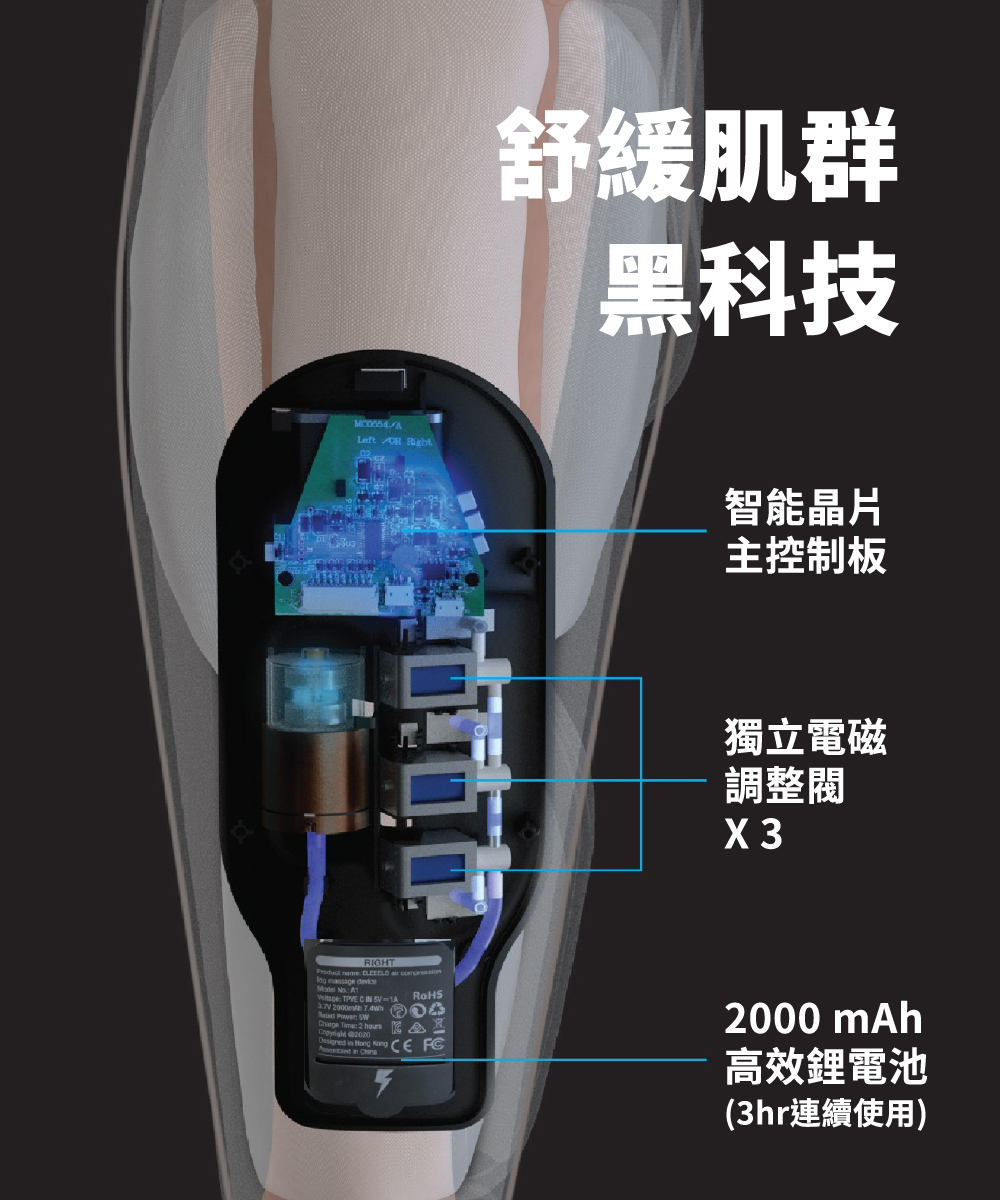 ELEEELS A1 - 詳情3