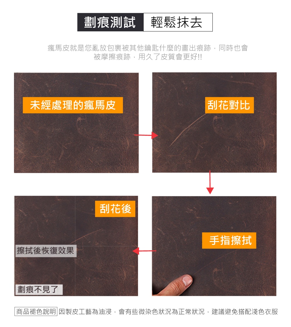 商品褪色說明因製皮工藝為油浸,會有些微染色狀況為正常狀況,建議避免搭配淺色衣服