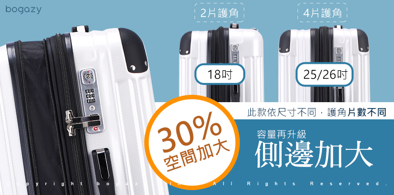 此款依尺寸不同,護角片數不同