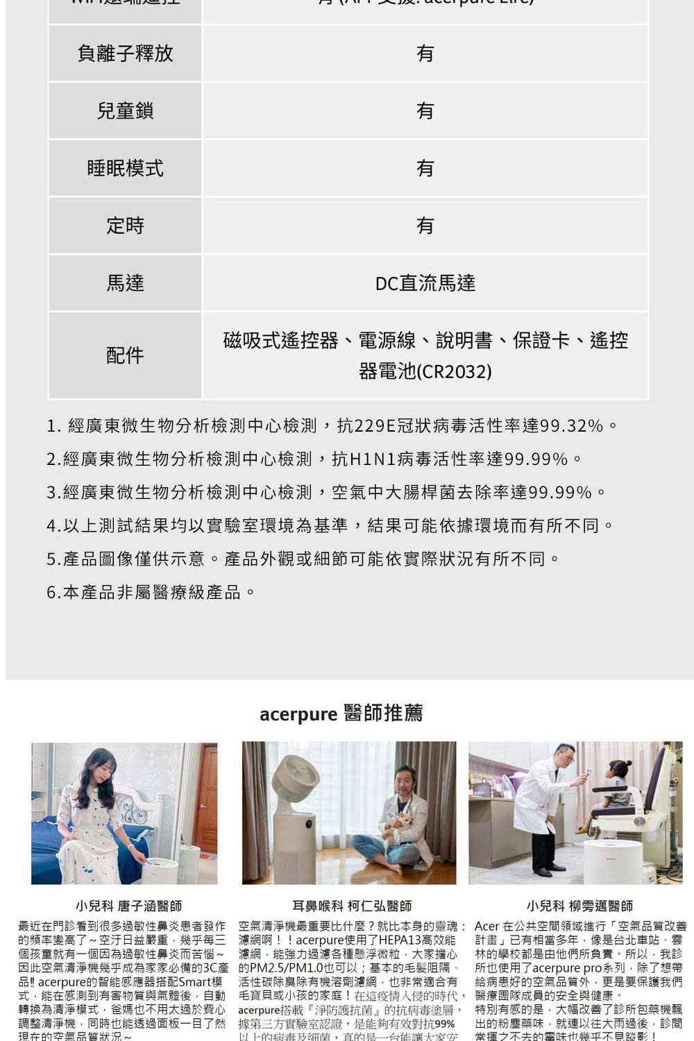 因此空氣清淨機幾乎成為家家必備的3C產的PM2.5PM1.0也可以基本的毛髮阻隔、 所也使用了acerpure pro系列,除了想帶