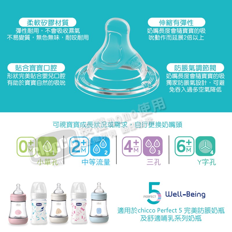 適用於chicco Perfect 5完美防服奶瓶