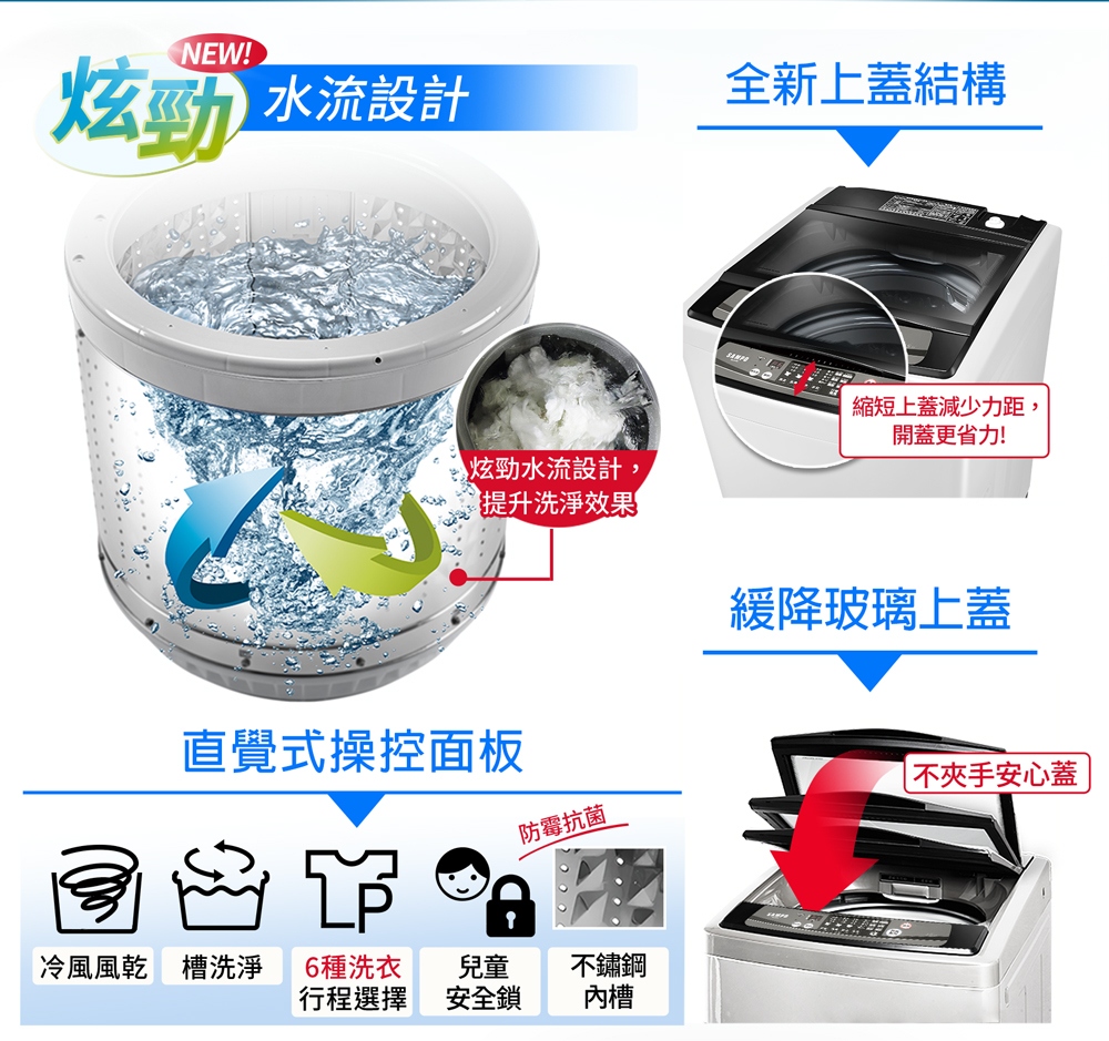 縮短上蓋減少力距,