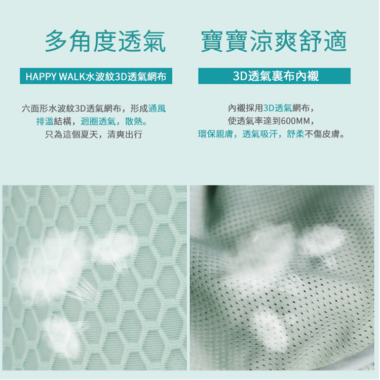 HAPPY WALKæ°´æ³¢ç´3Déæ°£ç¶²å¸