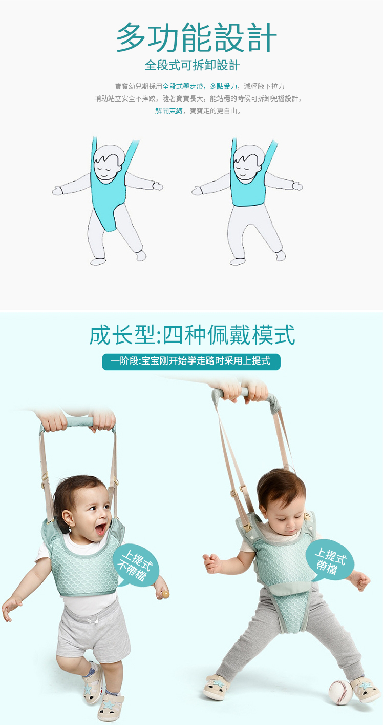 è¼å©ç«ç«å®å¨ä¸æè·¤,é¨èå¯¶å¯¶é·å¤§,è½ç«ç©©çæåå¯æå¸åæªè¨­è¨,