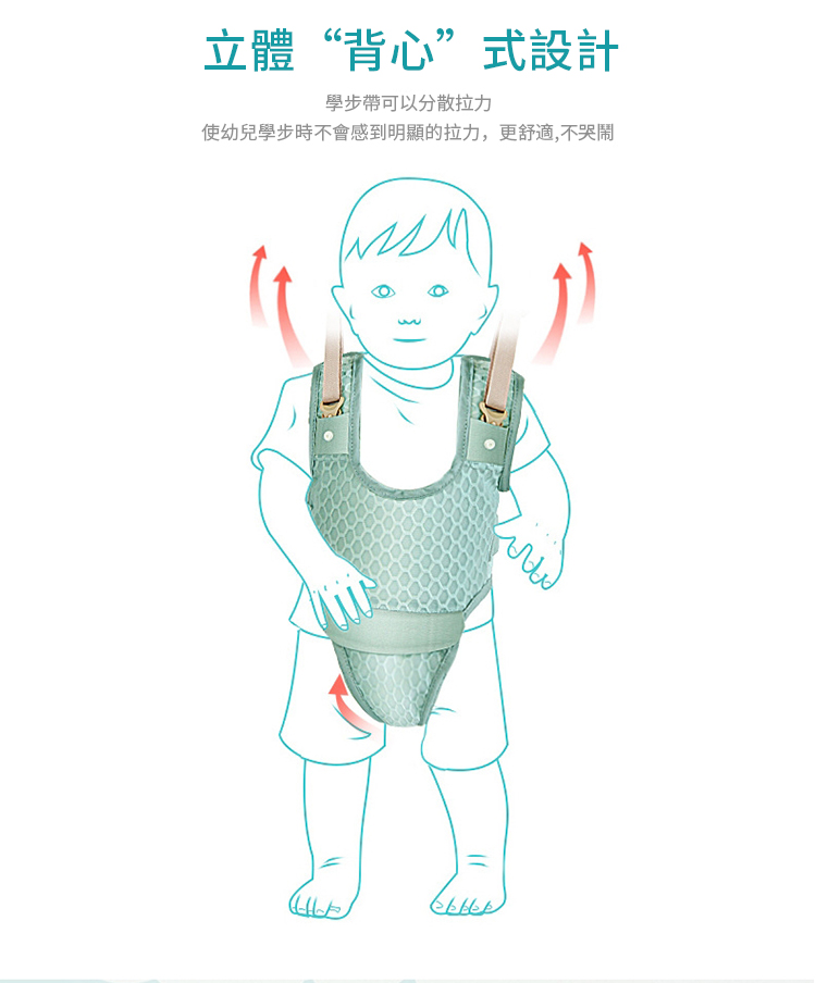 ç«é«èå¿å¼è¨­è¨ å­¸æ­¥å¸¶å¯ä»¥åæ£æå ä½¿å¹¼åå­¸æ­¥æä¸ææå°æé¡¯çæå,æ´èé©,ä¸å­é¬§ 