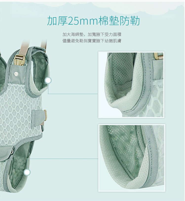 å å25mmæ£å¢é²å å å¤§æµ·ç¶¿å¢,å å¯¬èä¸ååé¢ç© åéé¿ååå°å¯¦å¯¦èä¸å¹¼å«©èè 