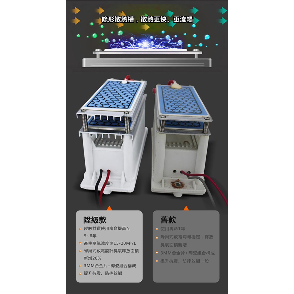 條形散熱槽。散熱更快、更流暢