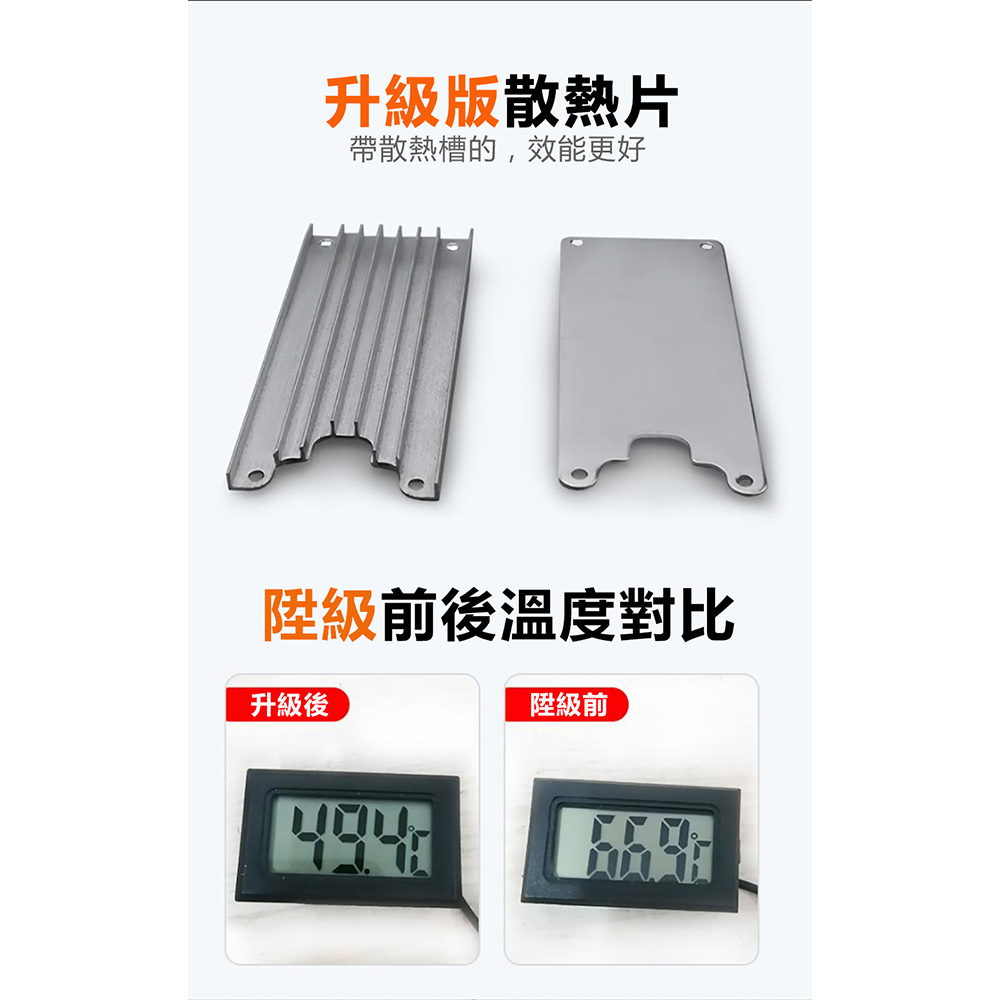 升級版散熱片 帶散熱槽的,效能更好 陞級前後溫度對比 升級後 陞級前 