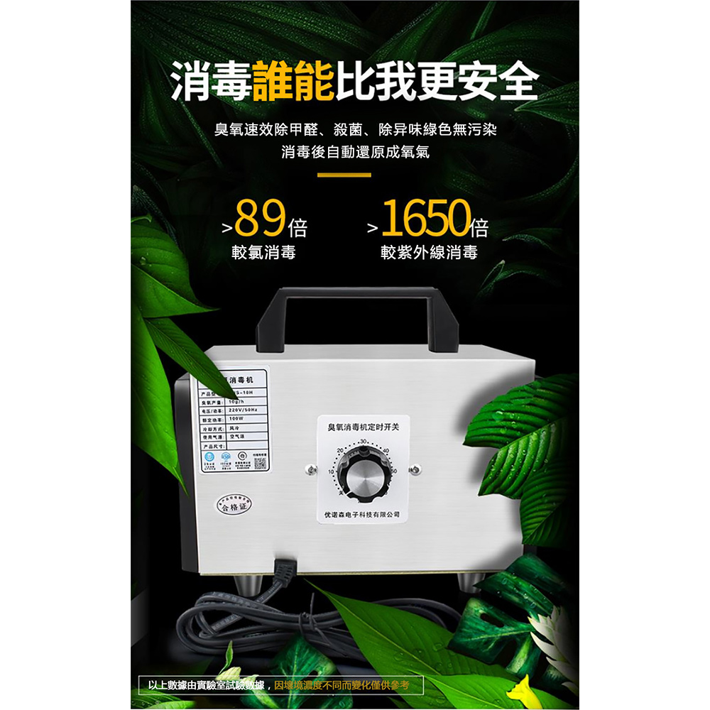 以上數據由實驗室試顾吸據,因壤境濃度不同而變化僅供參考