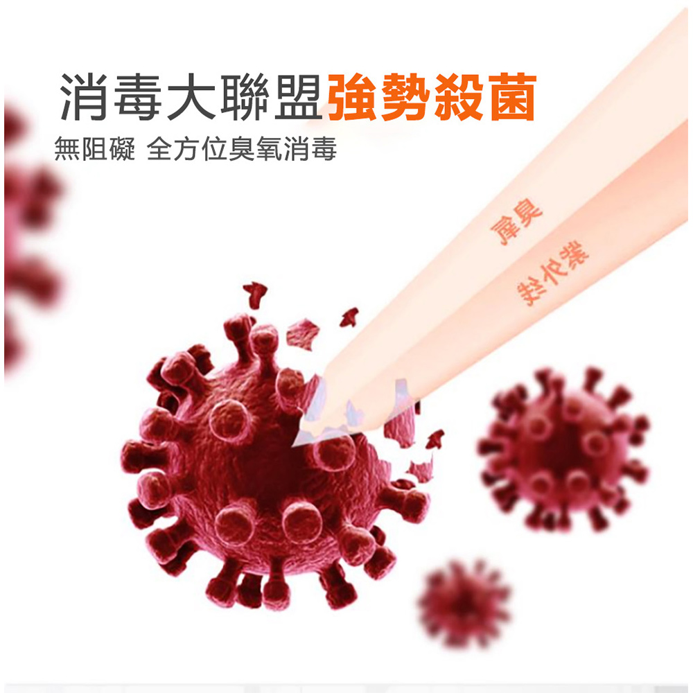 消毒大聯盟強勢殺菌 無阻礙全方位臭氧消毒 霹臭 