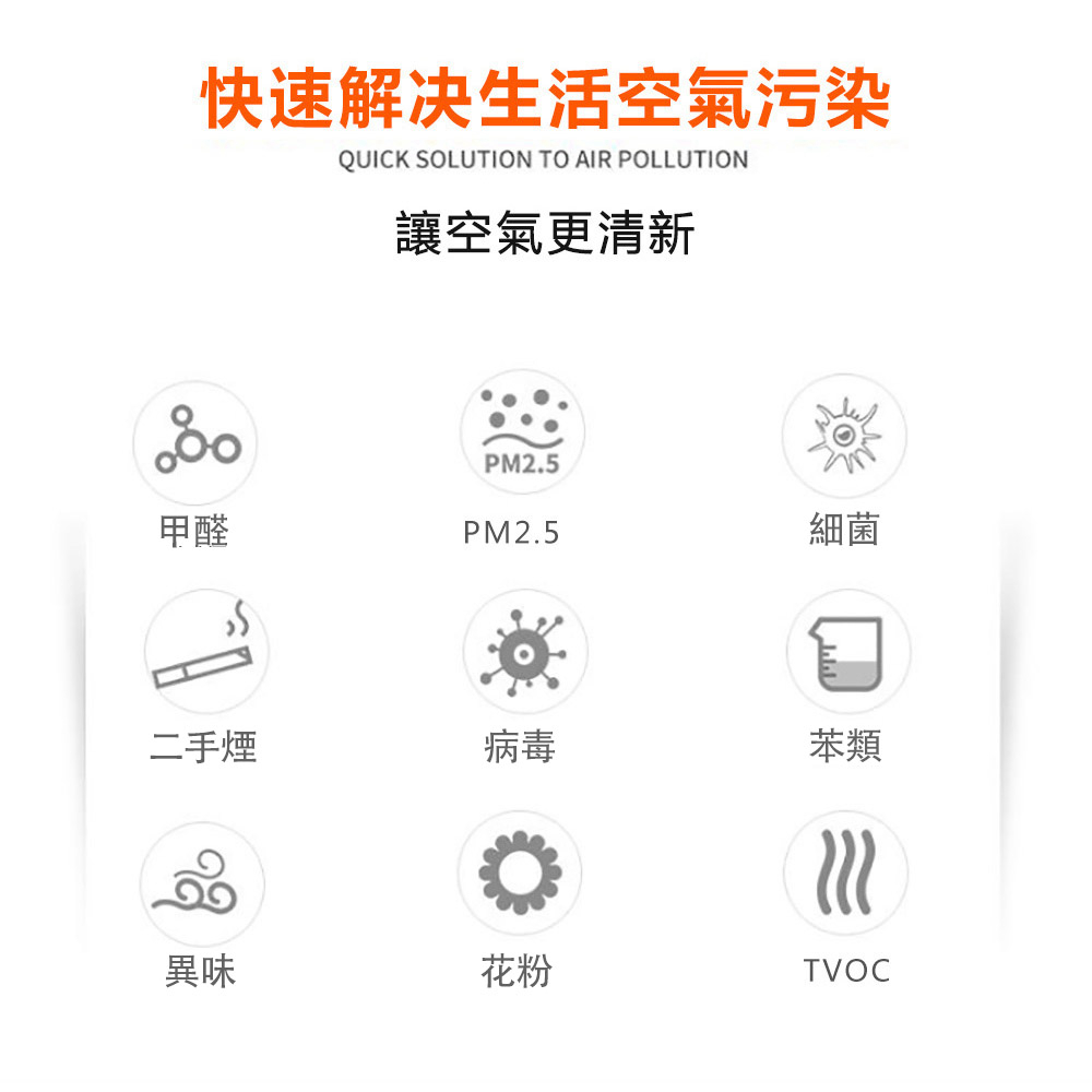 快速解决生活空氣污染