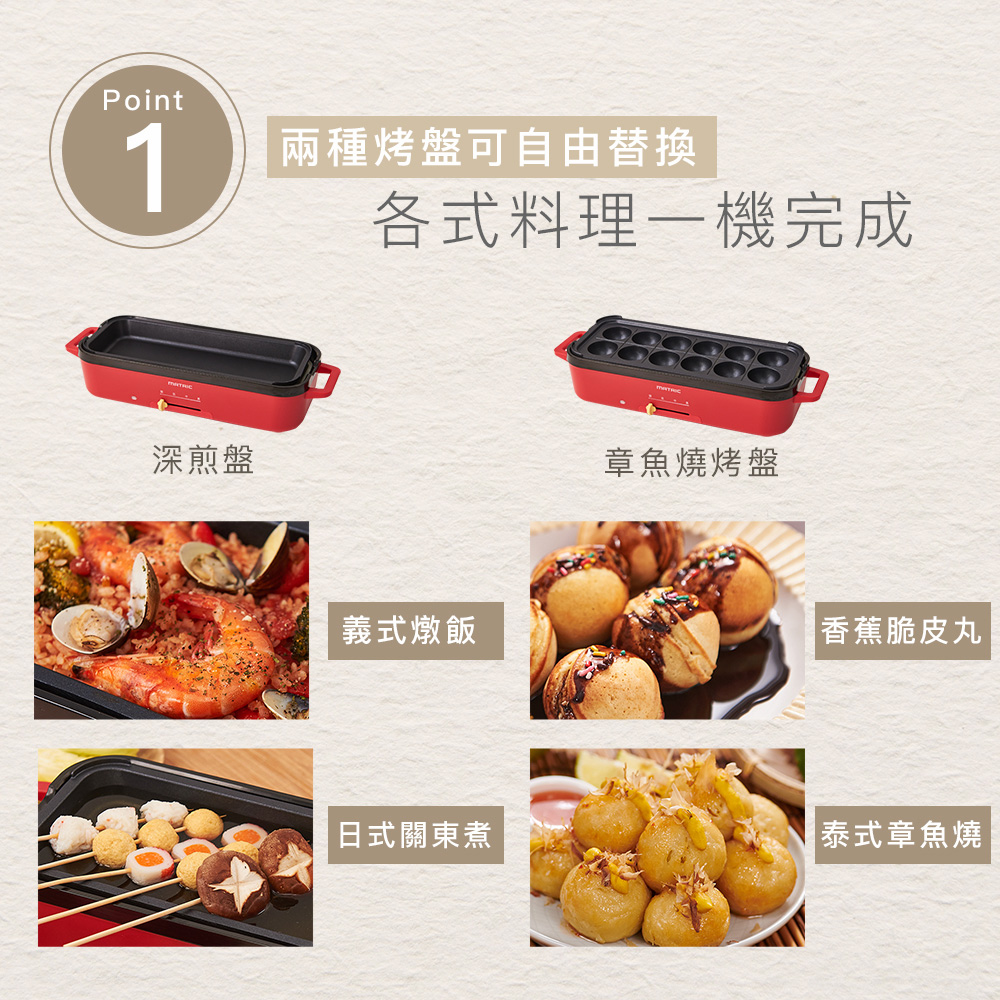 兩種烤盤可自由替换