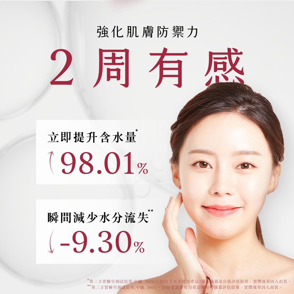 第三方實驗室測試結果中國,2021, 31位受試者使用產品2週義器及自我評估結果,實際效果因人而異。
