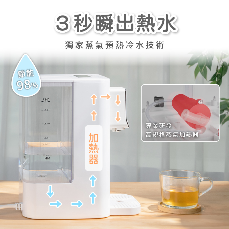 獨家蒸氣預熱冷水技術