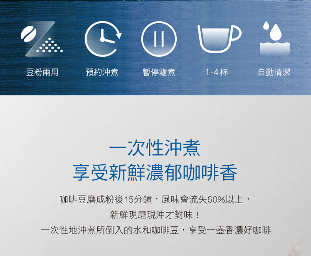 一次性地沖煮所倒入的水和咖啡豆,享受一壺香濃好咖啡