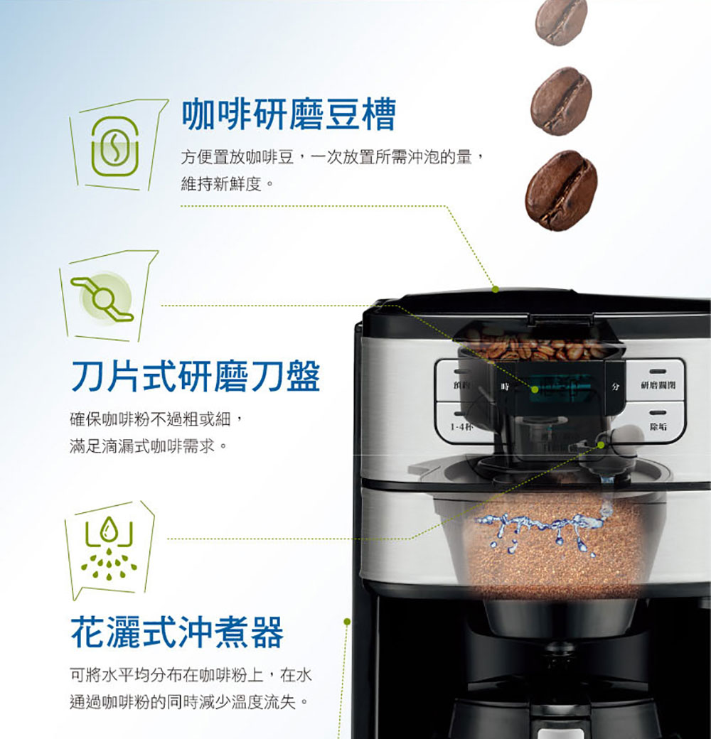 方便置放咖啡豆,一次放置所需冲泡的量,