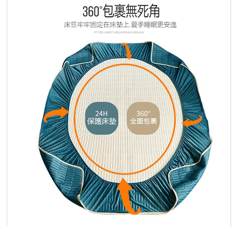 360包裹無死角 床笠牢牢固定在床垫上夏季睡眠更安逸 保護床墊 全面包裹 