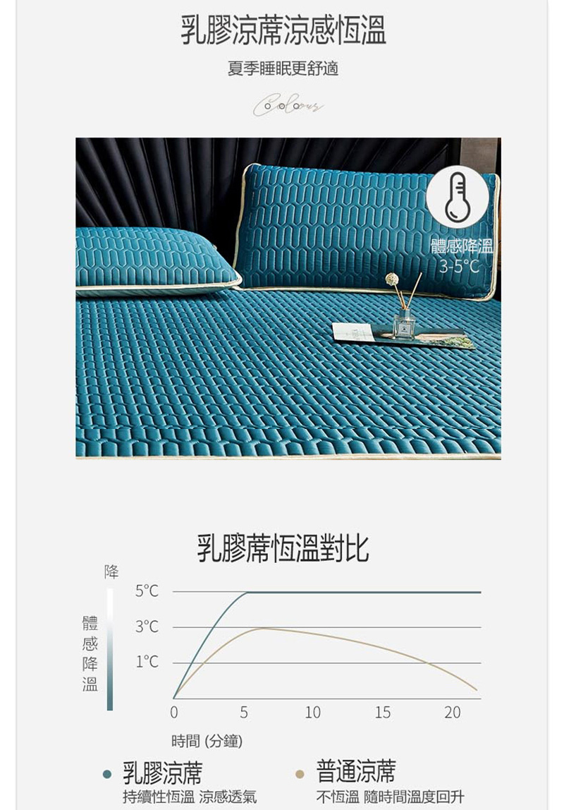 持續性恆溫 涼感透氣