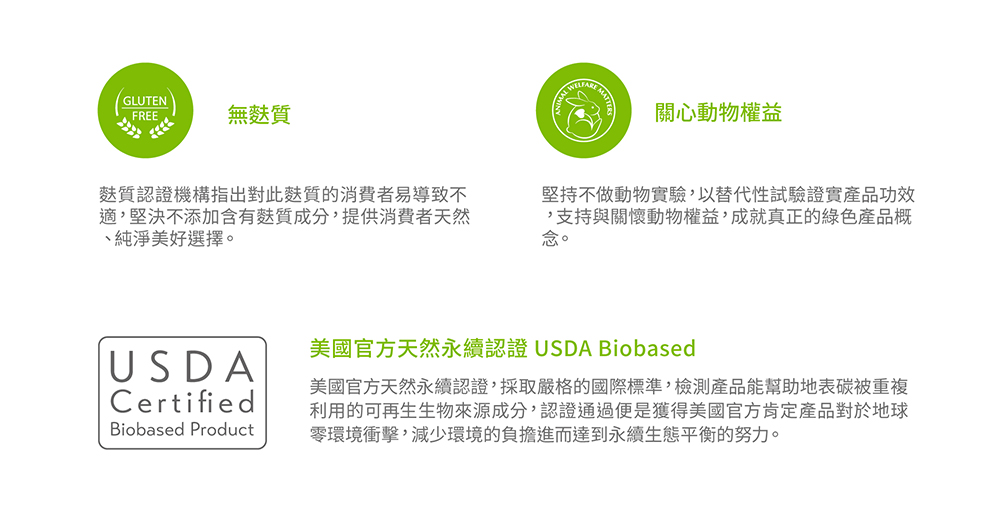 美國官方天然永續認證,採取嚴格的國際標準,檢測產品能幫助地表碳被重複