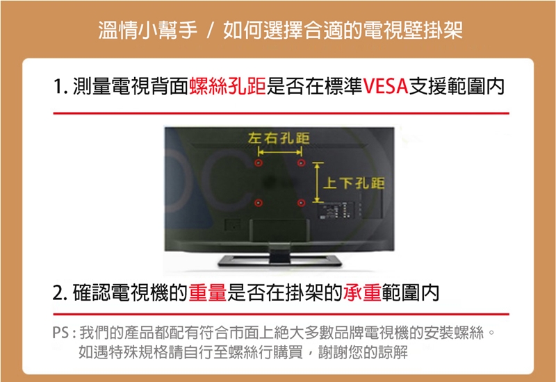 溫情小幫手/如何選擇合適的電視壁掛架1. 測量電視背面螺絲孔距是否在標準VESA支援範圍左右孔距上下孔距2. 確認電視機的重量是否在掛架的承重範圍内PS:我們的產品都配有符合市面上絕大多數品牌電視機的安裝螺絲。如遇特殊規格請自行至螺絲行購買,謝謝您的諒解