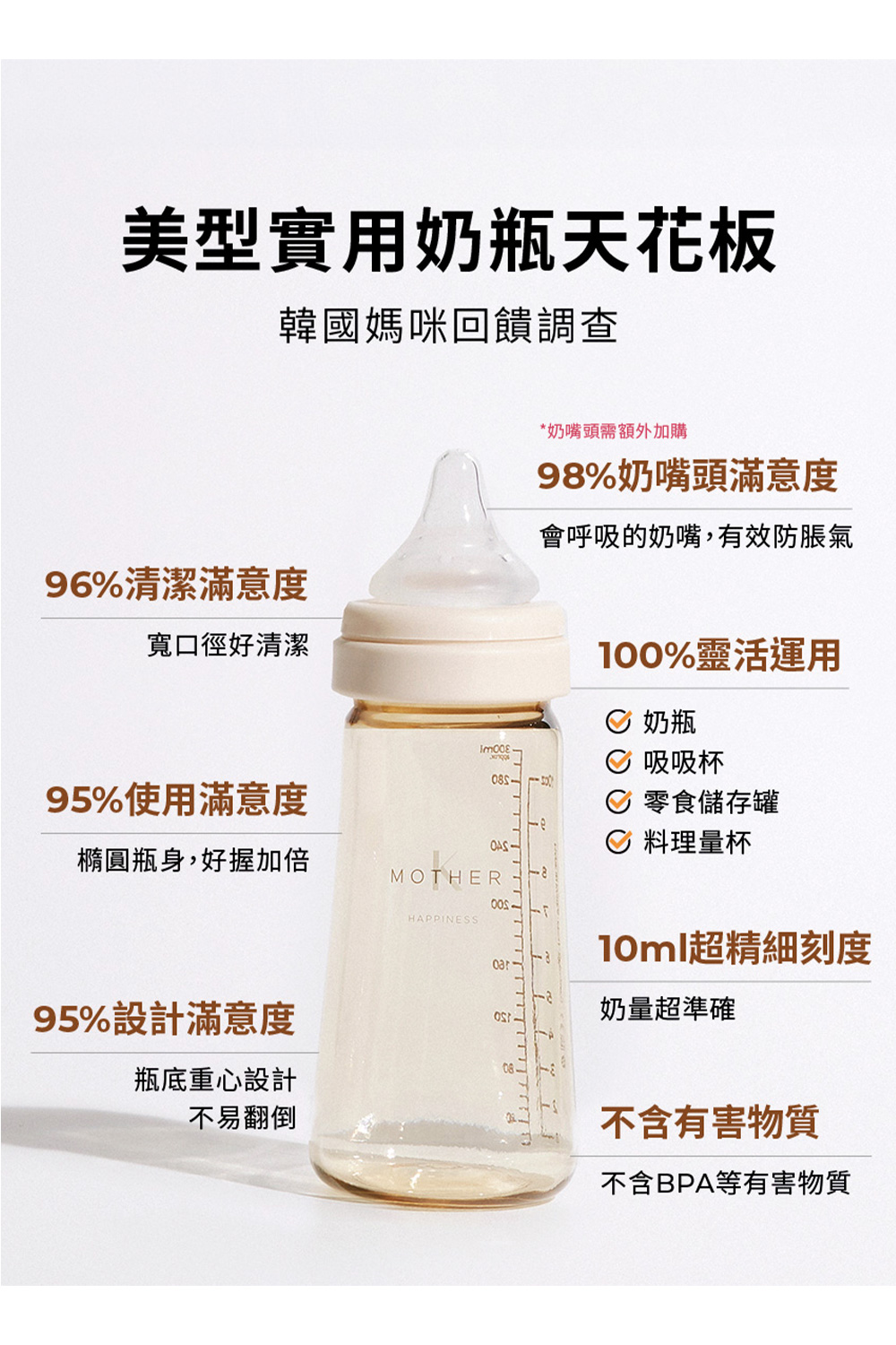 會呼吸的奶嘴,有效防脹氣