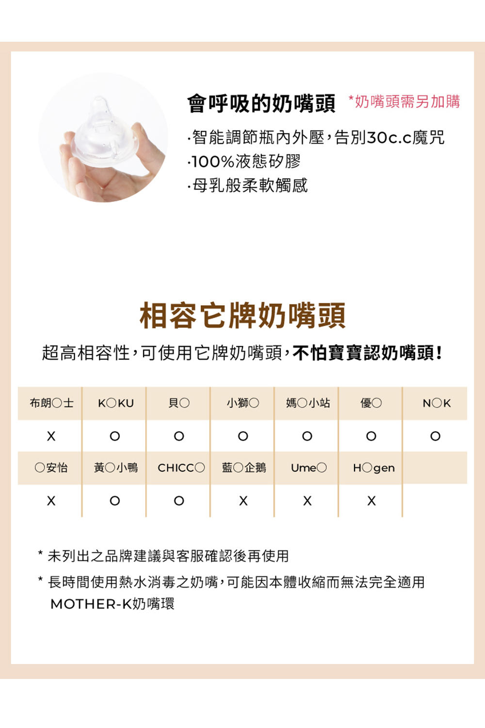 長時間使用熱水消毒之奶嘴,可能因本體收縮而無法完全適用