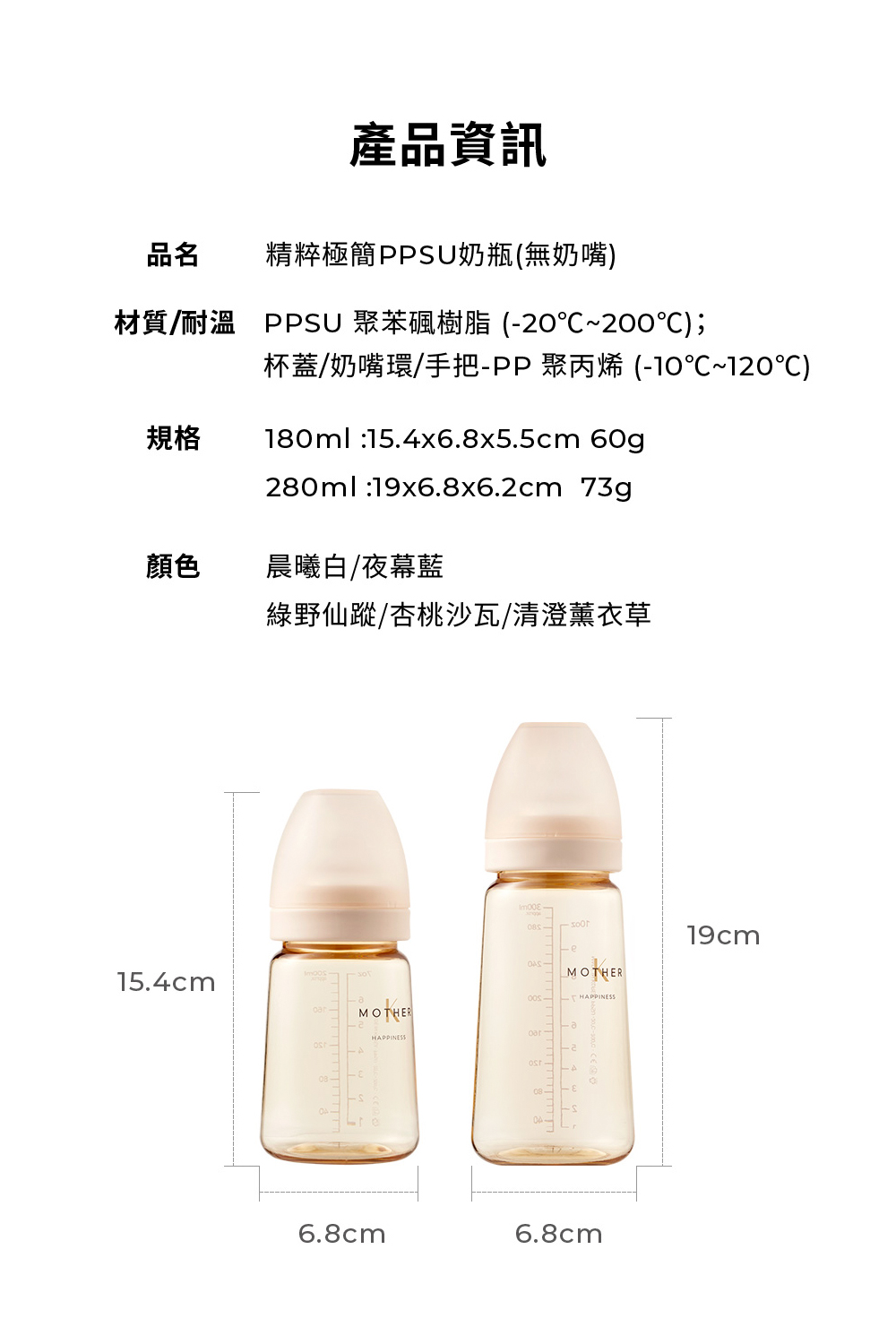 材質耐溫 PPSU 聚苯楓樹脂 20200