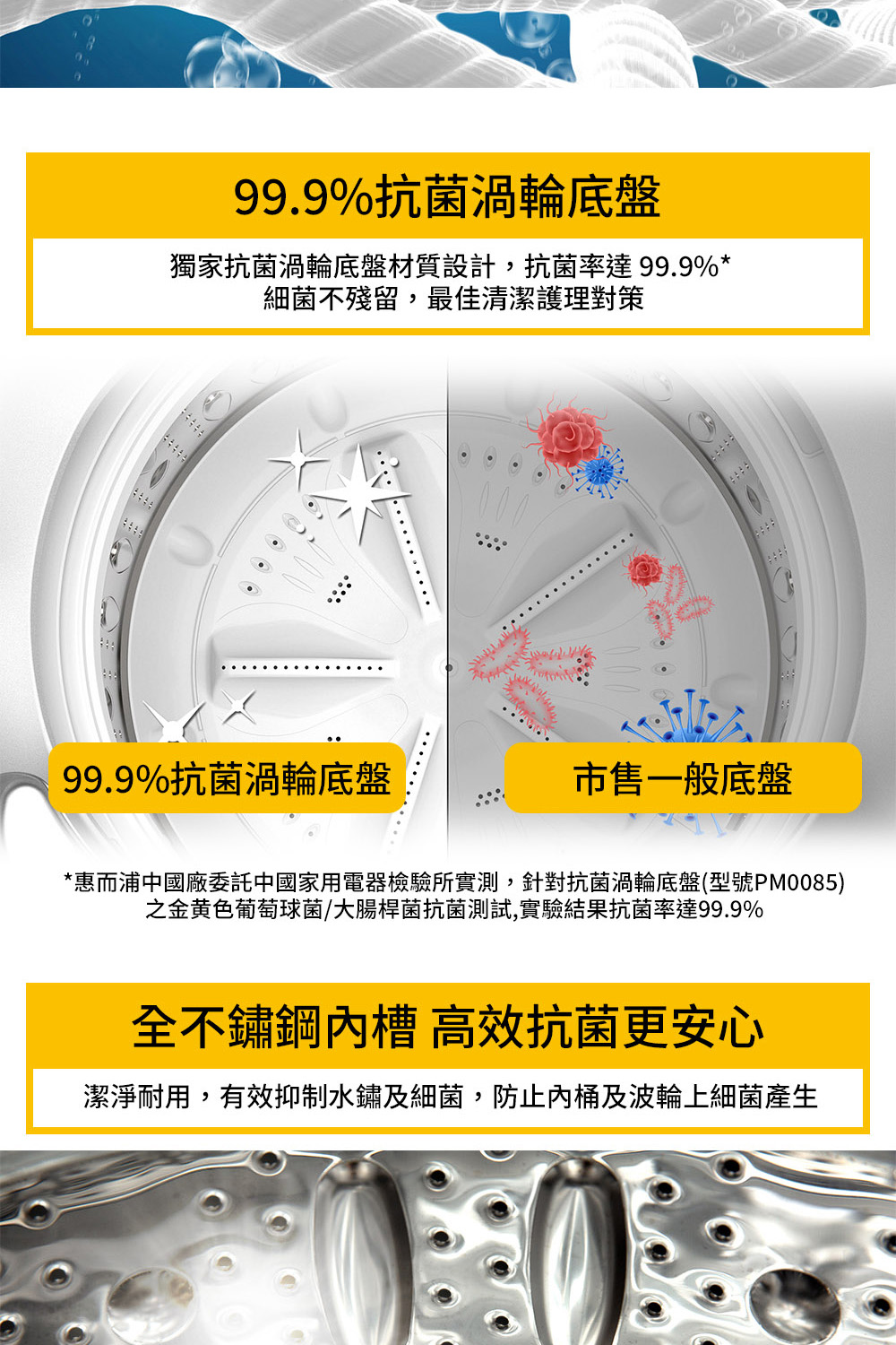 惠而浦中國廠委託中國家用電器檢驗所實測,針對抗菌渦輪底盤型號PM0085