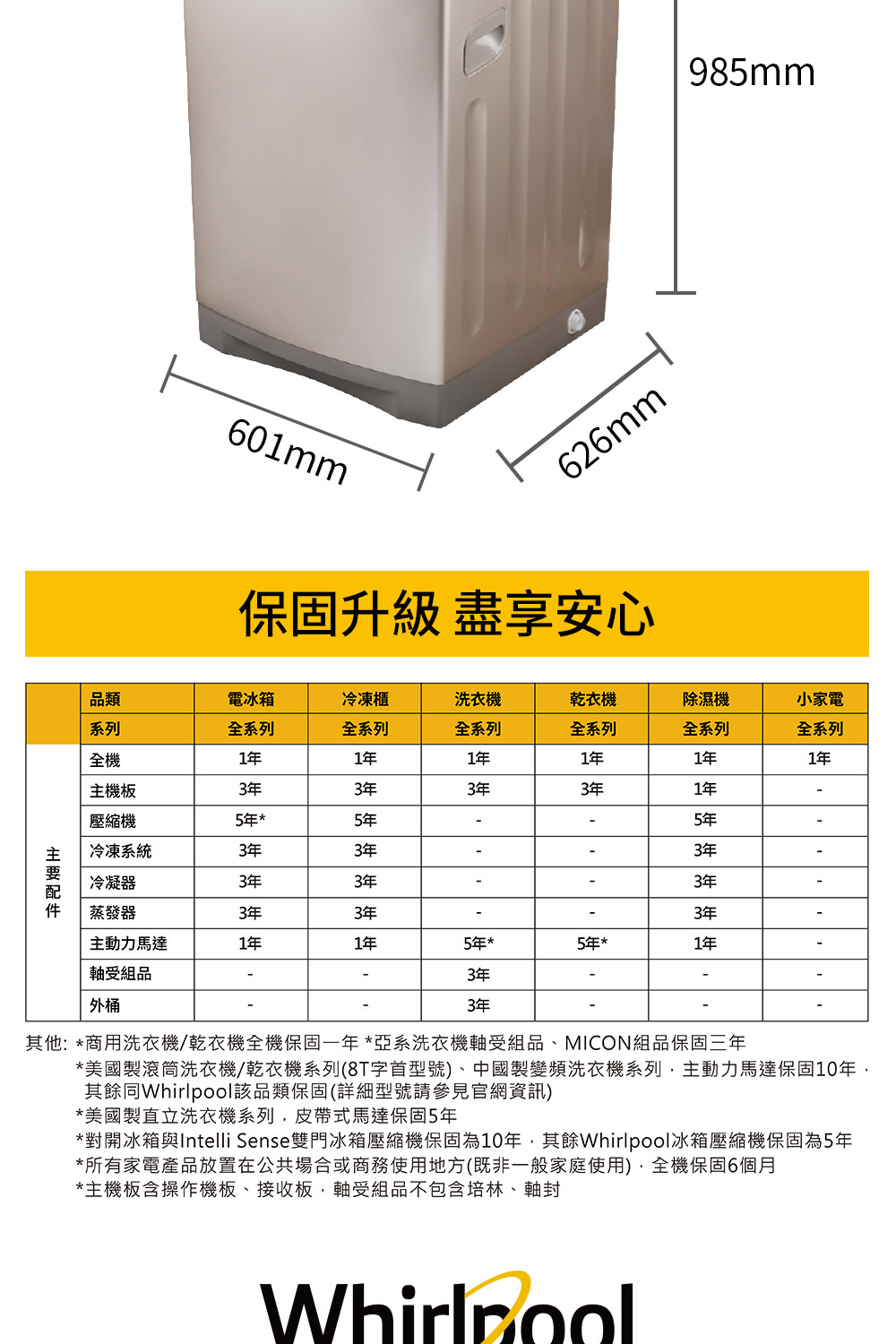 對開冰箱與Intelli Sense雙門冰箱壓縮機保固為10年,其餘Whirlpool冰箱壓縮機保固為5年