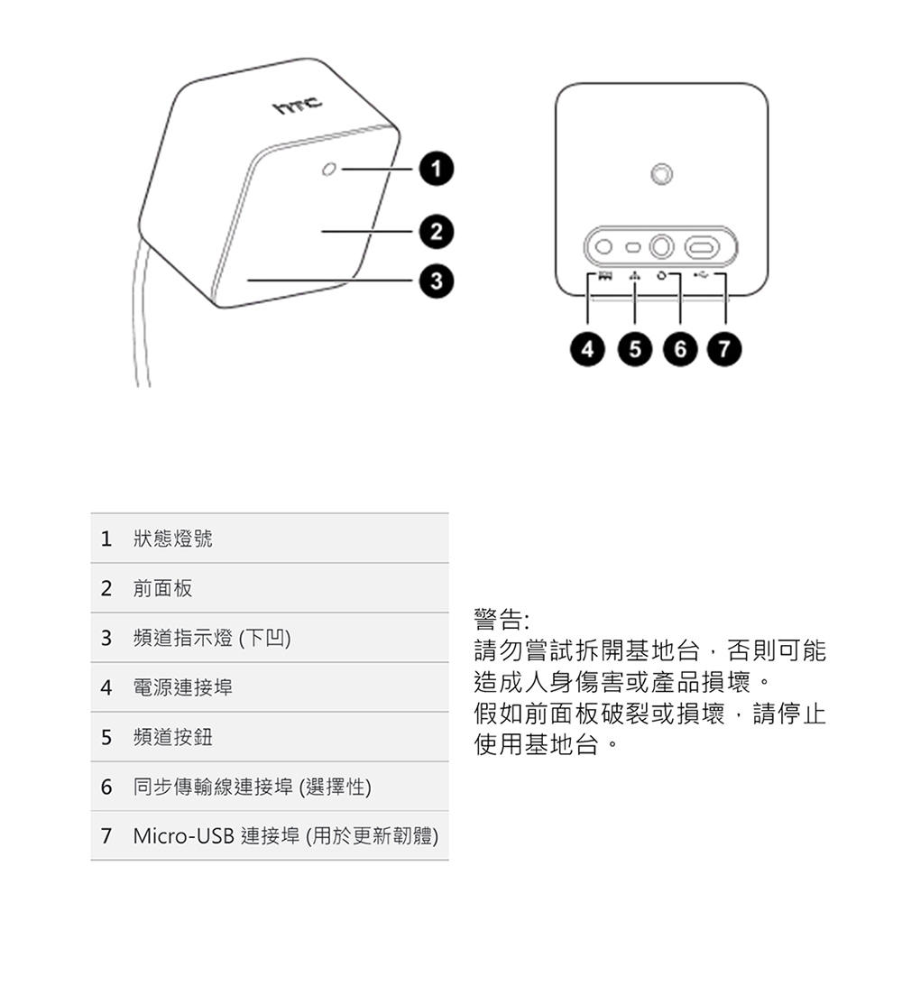 Htc Base Station Pc Mac Linux 米国並行輸入品 並行輸入品 500円引きクーポン