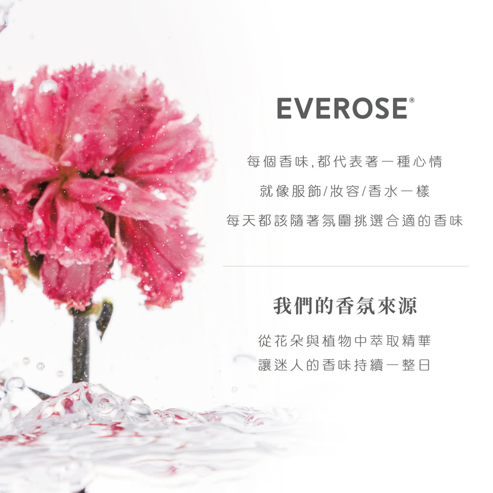 æ¯å¤©é½è©²é¨èæ°åæé¸åé©çé¦å³