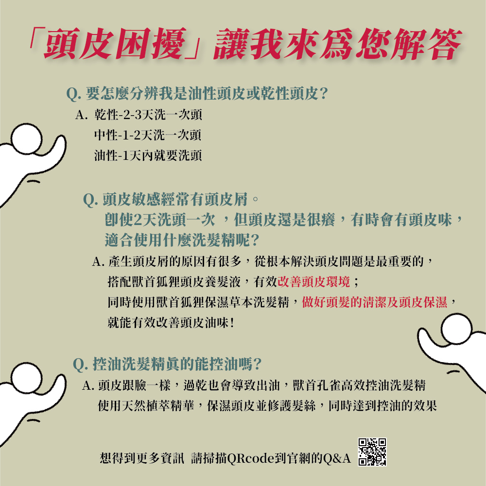 A. 產生頭皮屑的原因有很多,從根本解決頭皮問題是最重要的,