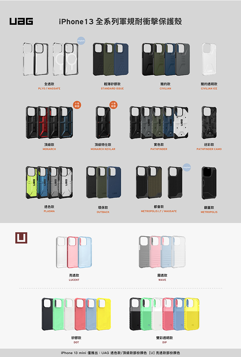 iPhone 13 mini僅推出UAG透色款頂級款部份顏色U亮透款部份顏色