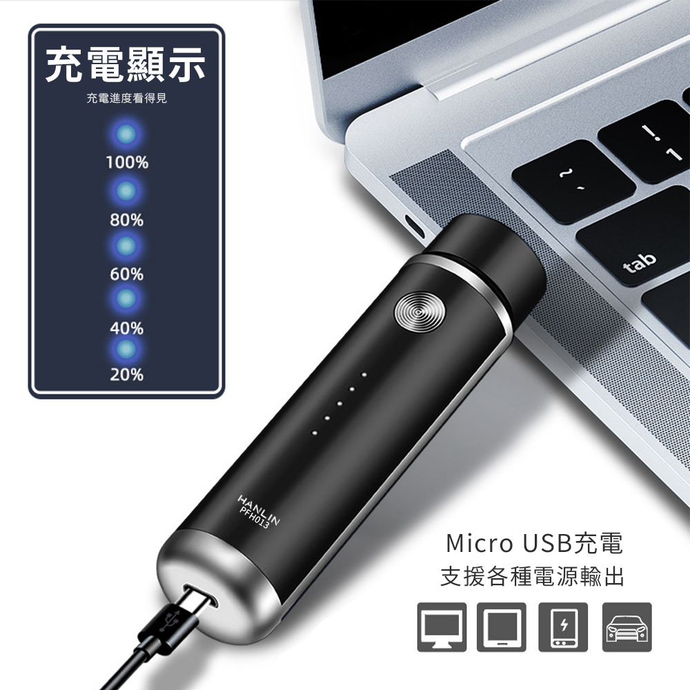 Micro USBåé»