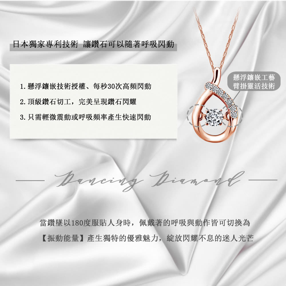 當鑽墜以180度服貼人身時,佩戴著的呼吸與動作皆可切換為