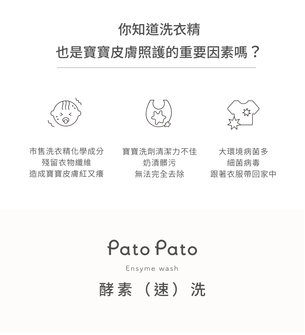 也是寶寶皮膚照護的重要因素嗎