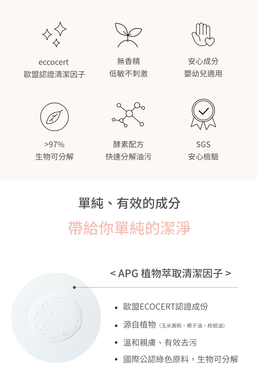 源自植物玉米澱粉、椰子油、棕梠油