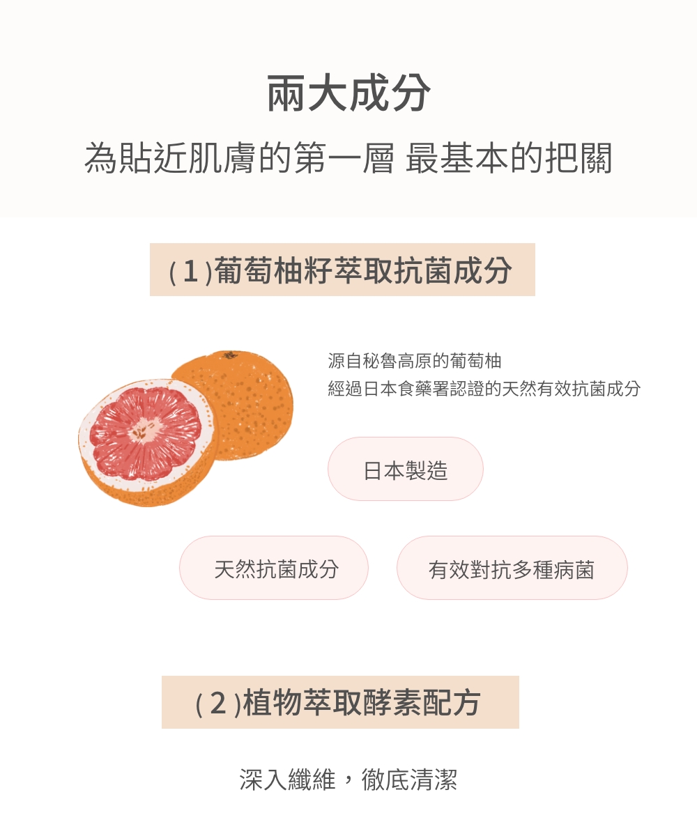 經過日本食藥署認證的天然有效抗菌成分