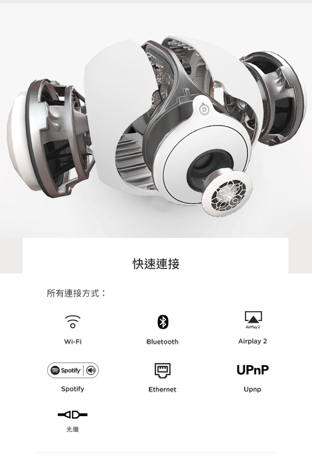 所有連接方式 光纖 快速連接 