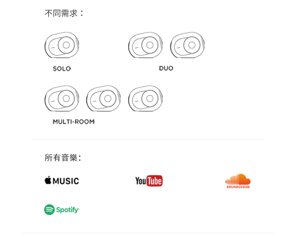 不同需求 所有音樂 