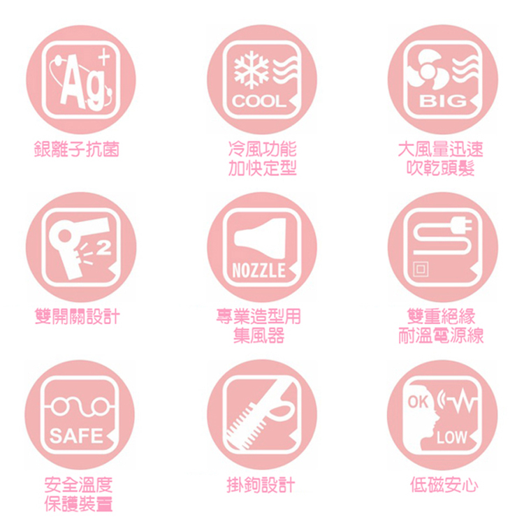 大風量迅速