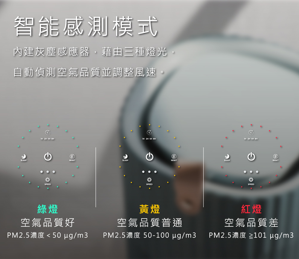 PM2.5濃度 50100 ugm3