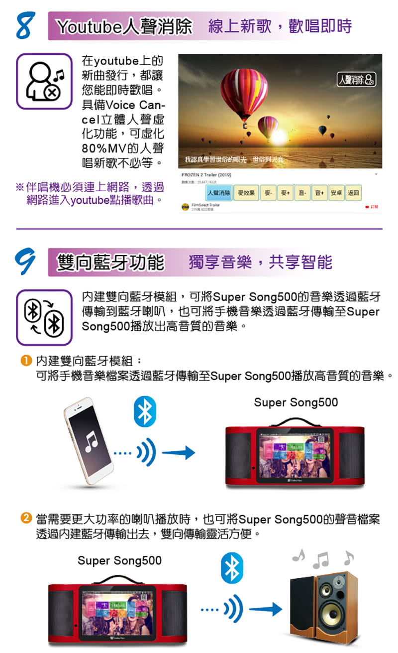 永悅音響 金嗓 Super song 500 六合一娛樂行動式伴唱機組合包-不含硬碟