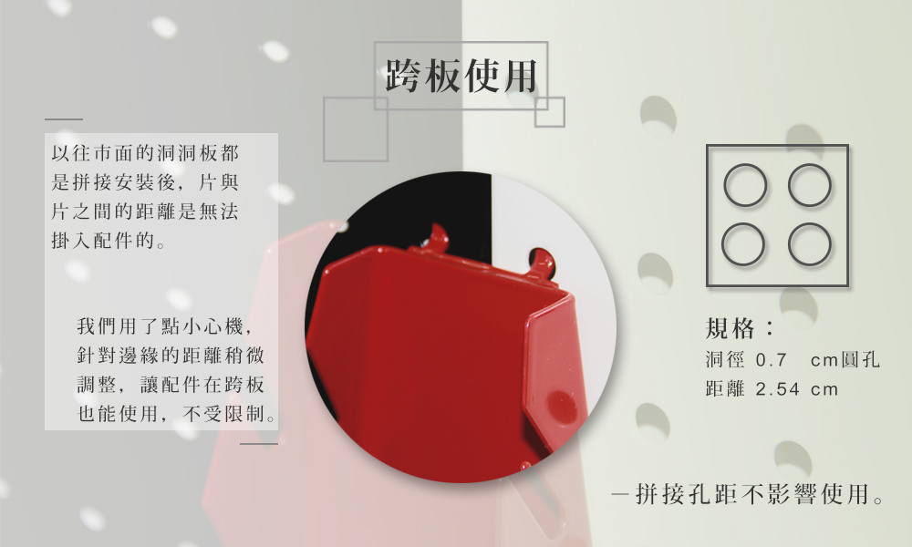 洞徑 0.7 cm圓孔