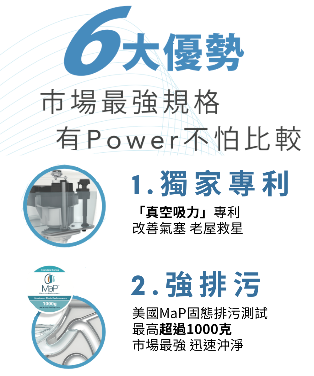 Hennessy&Hinchcliffe WD001C - 詳情3