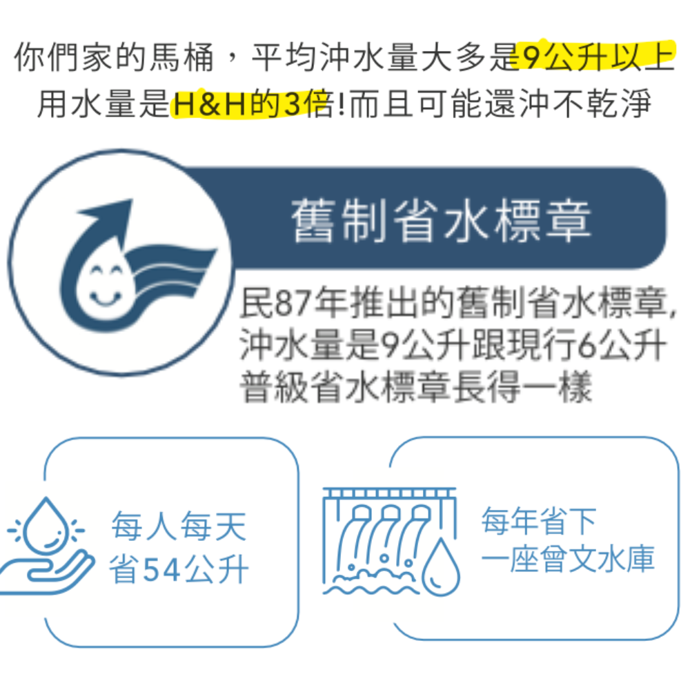 Hennessy&Hinchcliffe WD001C - 詳情6