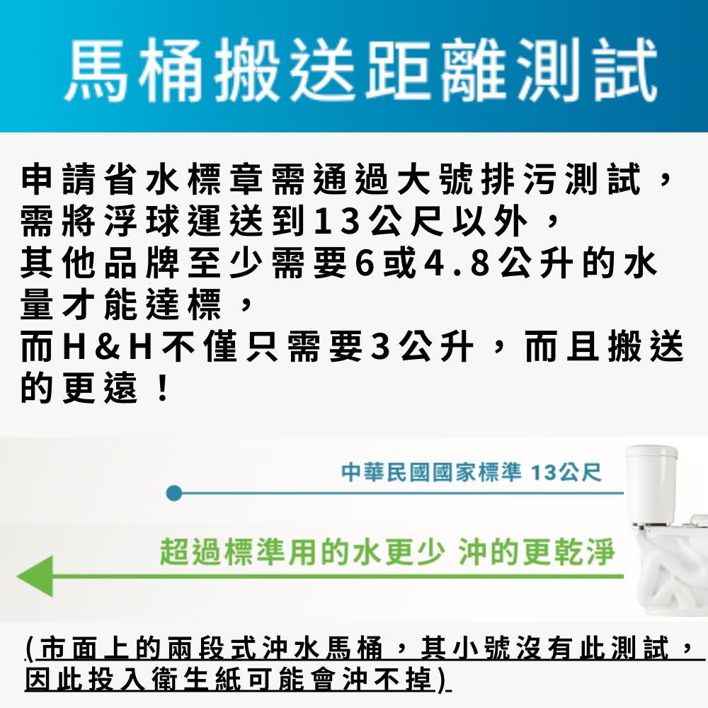 Hennessy&Hinchcliffe WD001C - 詳情9