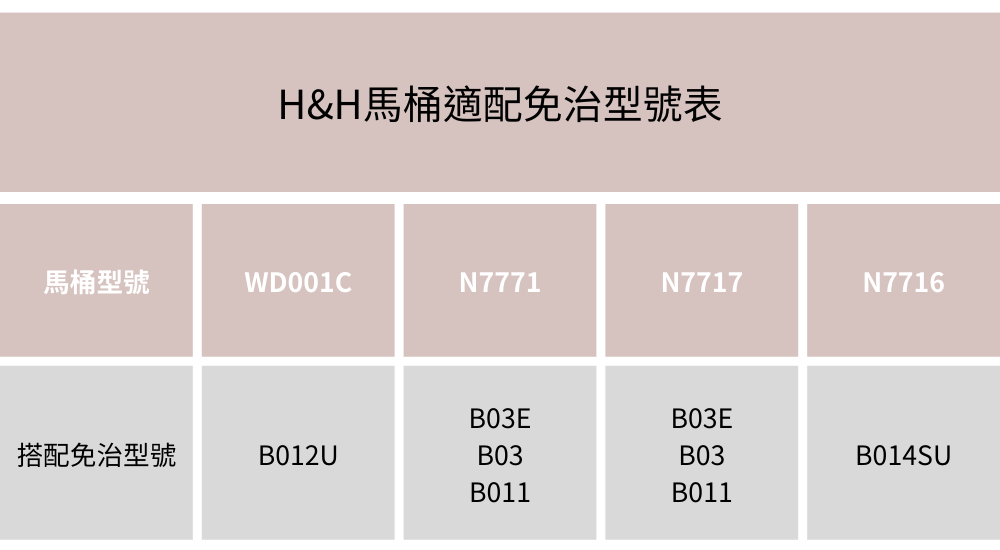 Hennessy&Hinchcliffe WD001C - 詳情13